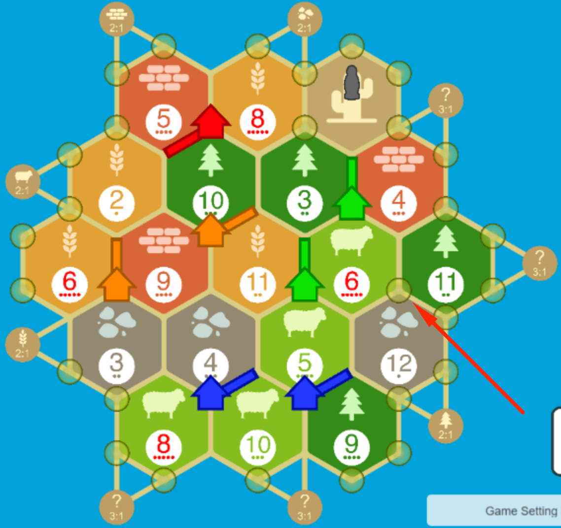 Red started out strong with Lumber-Brick-Wheat. His next target resources now would be Wool and Ore with Lumber on the south-east side of the map