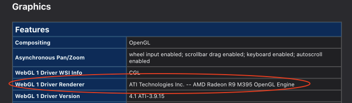 WebGL 1 Driver Renderer