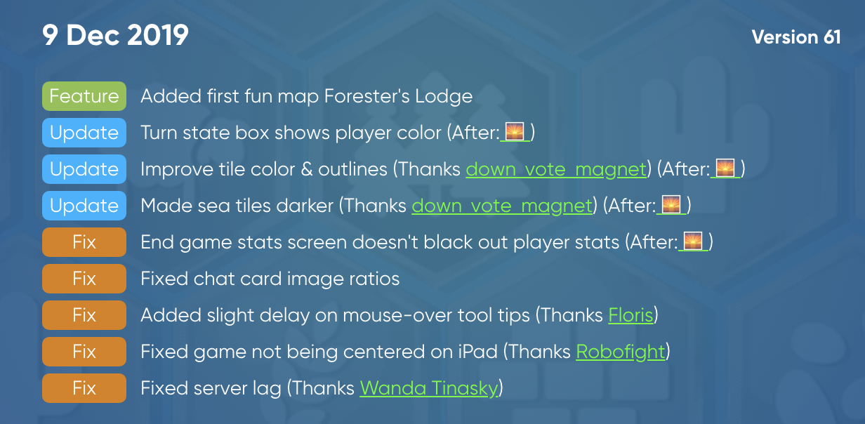 Patch notes from first fun map