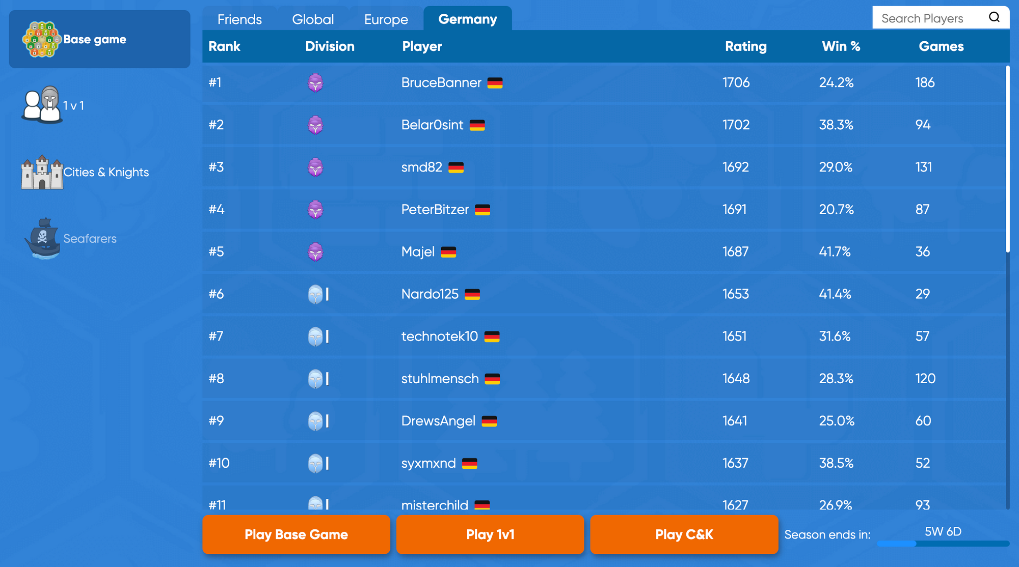 Colonist Leaderboard