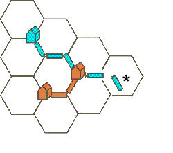 The orange player broke up the blue player's 5 road segment long road.