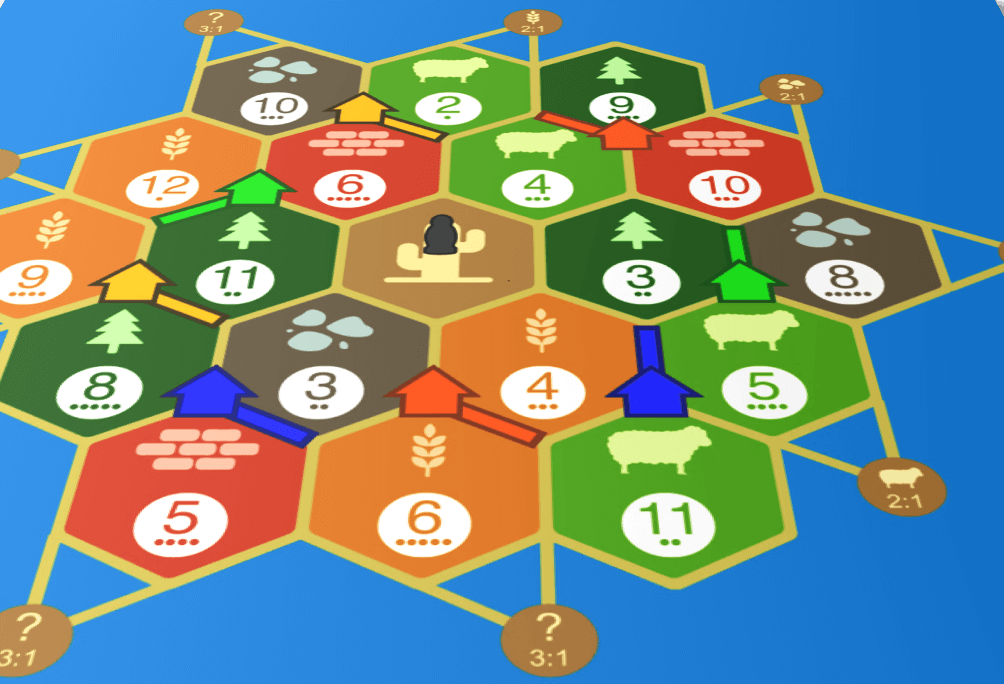 Introducing Colonist: The Best Online Catan Alternative Game
